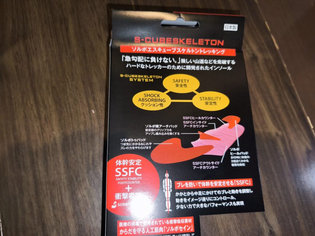 S-CUBE_SKELETON_pack